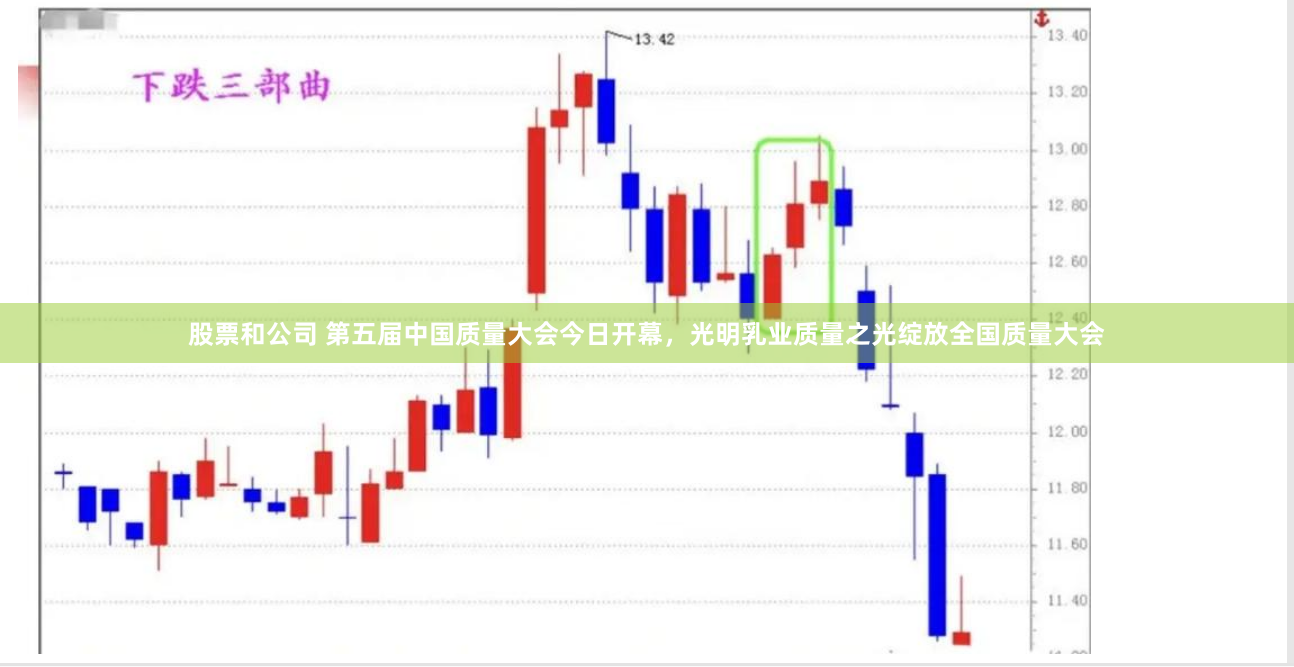 股票和公司 第五届中国质量大会今日开幕，光明乳业质量之光绽放全国质量大会
