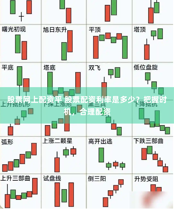 股票网上配资平 股票配资利率是多少？把握时机，合理配资