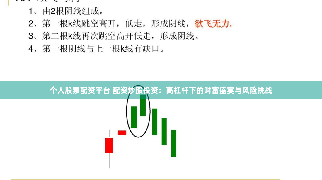 个人股票配资平台 配资炒股投资：高杠杆下的财富盛宴与风险挑战