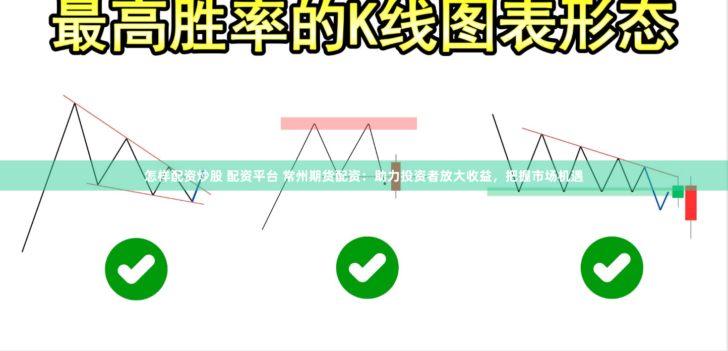 怎样配资炒股 配资平台 常州期货配资：助力投资者放大收益，把握市场机遇