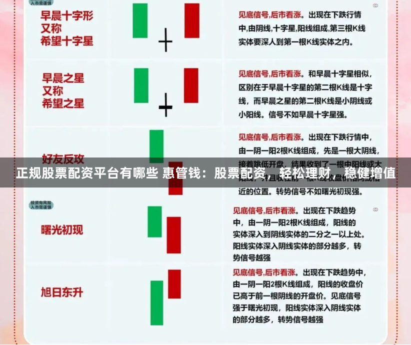 正规股票配资平台有哪些 惠管钱：股票配资，轻松理财，稳健增值