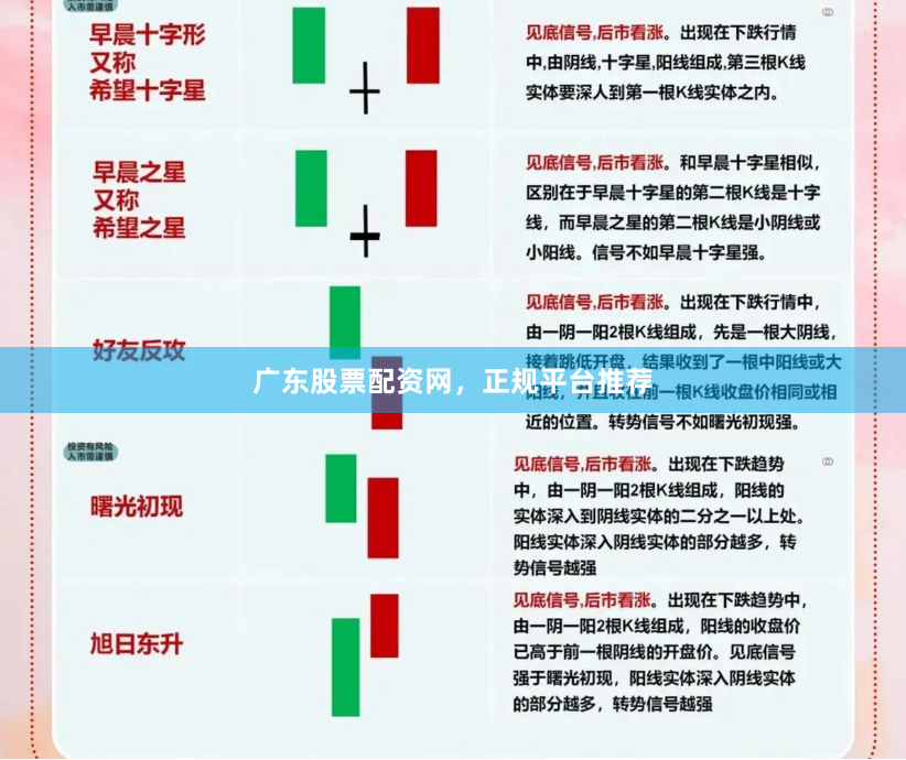 广东股票配资网，正规平台推荐