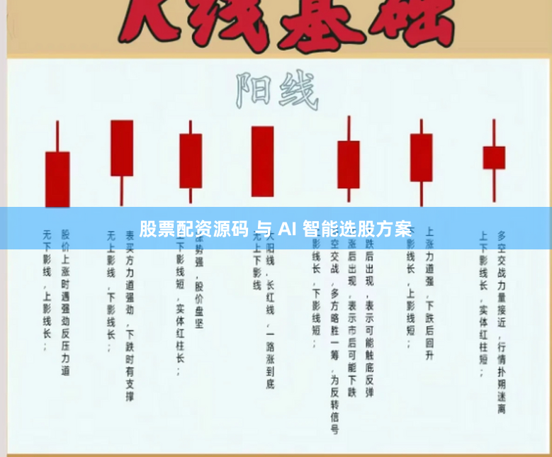 股票配资源码 与 AI 智能选股方案