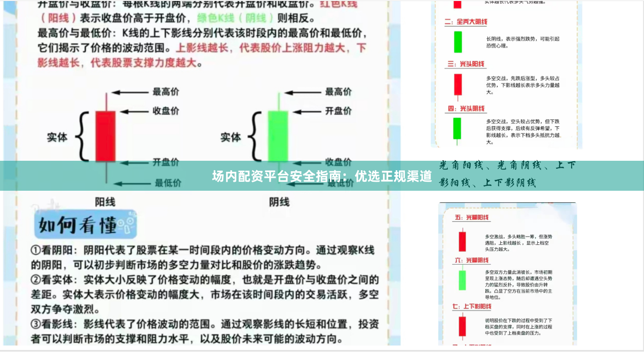 场内配资平台安全指南：优选正规渠道