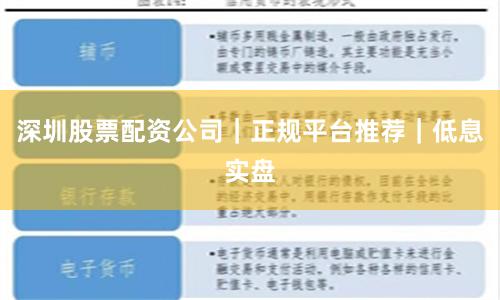 深圳股票配资公司｜正规平台推荐｜低息实盘