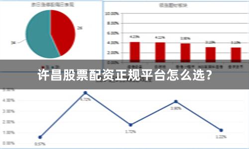 许昌股票配资正规平台怎么选？