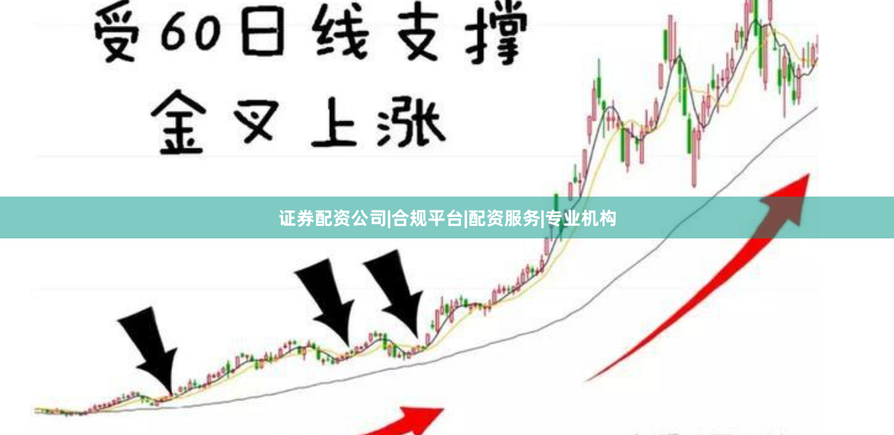 证券配资公司|合规平台|配资服务|专业机构